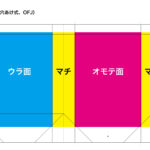 手提げ袋の作成方法別の展開図３種